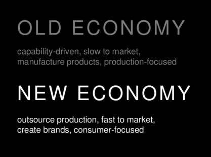 old-economy-vs-new-economy